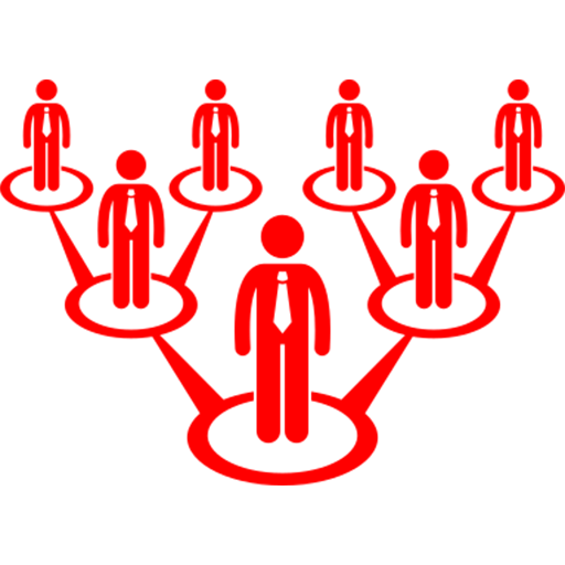 role management GST billing software India